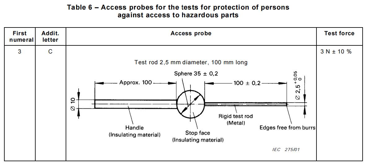 IEC60529 IP3X-Table6-probe C